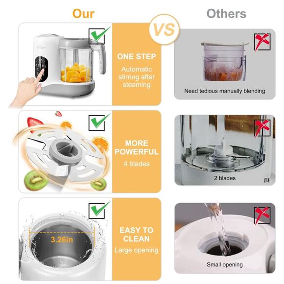 BEAR  Baby Food Maker - Picture 5 of 8